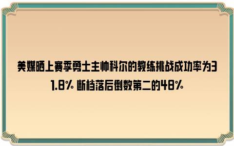 美媒晒上赛季勇士主帅科尔的教练挑战成功率为31.8% 断档落后倒数第二的48%