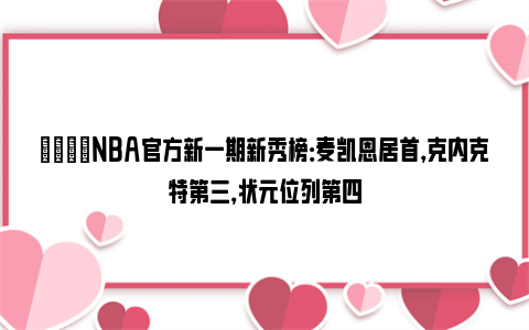 🌟NBA官方新一期新秀榜：麦凯恩居首，克内克特第三，状元位列第四