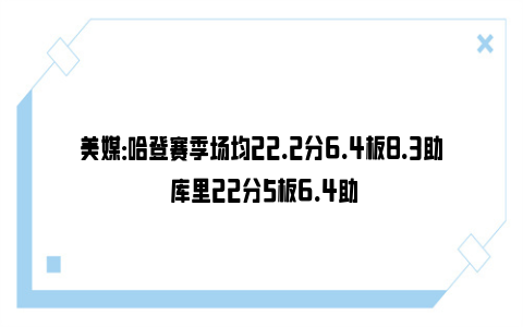 美媒：哈登赛季场均22.2分6.4板8.3助 库里22分5板6.4助